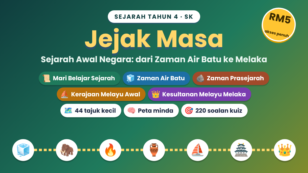 Jejak Masa – Sejarah Tahun 4 (SK)
